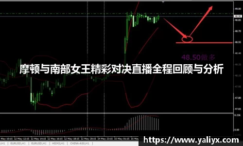 摩顿与南部女王精彩对决直播全程回顾与分析